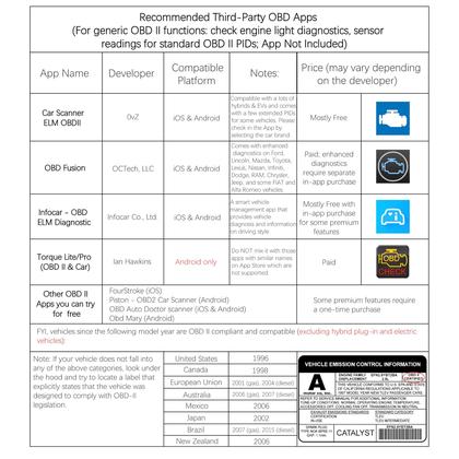 Imagem de Scanner OBD2 Veepeak OBDCheck BLE Bluetooth - Compatível com iOS e Android