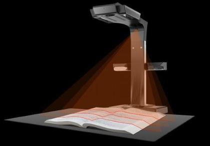 スキャナー CZUR ET18PRO Scanner Planetário Czur ET18PRO - Scanner Automotivo