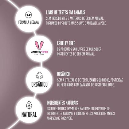 Imagem de Schwarzkopf BC Clean Performance Balance Deep Cleansing - Shampoo