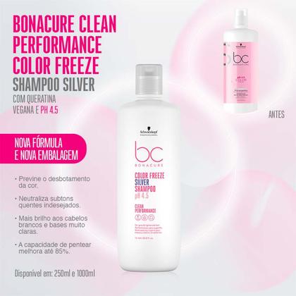 Imagem de Schwarzkopf BC Clean Performance pH 4.5 Color Freeze Silver Shampoo