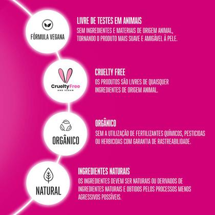 Imagem de Schwarzkopf BC Clean Performance pH4.5 Color Freeze - Máscara de Tratamento