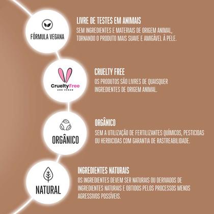 Imagem de Schwarzkopf BC Clean Performance Q10+ Time Restore - Shampoo