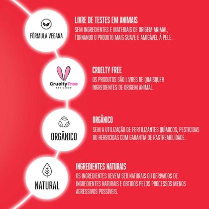 Imagem de Schwarzkopf BC Clean Performance Repair Rescue - Shampoo