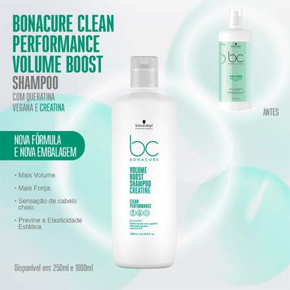 Imagem de Schwarzkopf BC Clean Performance Volume Boost - Shampoo