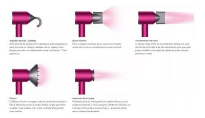Imagem de Secador Cabelo Supersônico com Controle de Fluxo de Ar