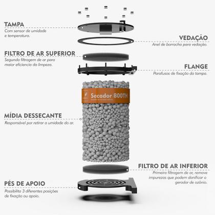 Imagem de Secador de Ar Cubos 800 TH para Gerador de Ozônio