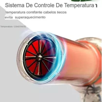 Imagem de Secador de Cabelo Mini Turbo Style 110V