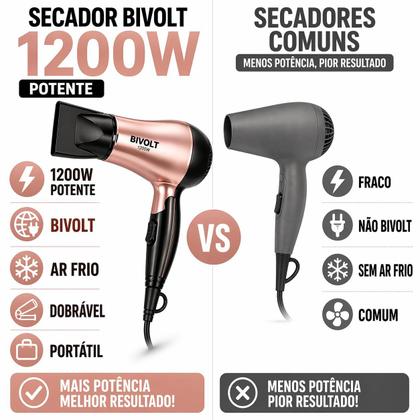 Imagem de Secador de Cabelo Portatil Bivolt 1200W Compacto Dobravel com Ar Frio, 2 Velocidades