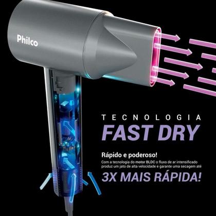 Imagem de Secador De Cabelos Philco PSC3600 1600W Cinza - Rosa 220V