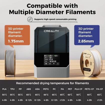 Imagem de Secador de filamentos Creality Space Pi Plus com 2 bobinas PLA PETG ABS