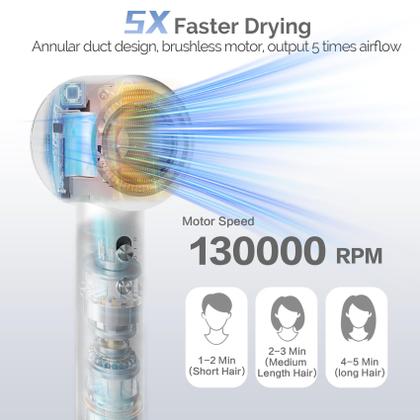 Imagem de Secador de Pelo Gaabor 130000 RPM Iónico Ligero con Boquilla