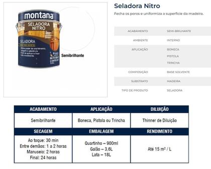 Imagem de Seladora Nitro Para Madeira Alto Rendimento Galão 3,6 Lts