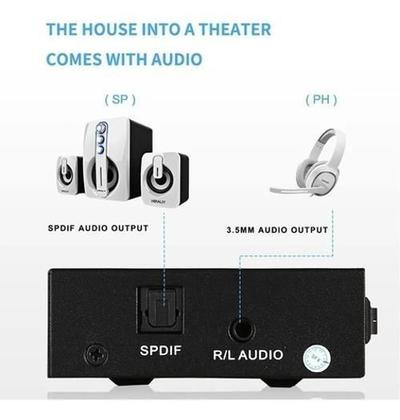 Imagem de Seletor Matrix Hdmi 4X2 - 04-Entradas X 02-Saidas