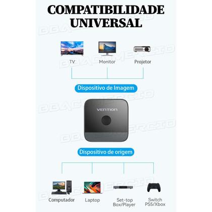 Imagem de Seletor Splitter Switch Divisor HDMI  2x1 v2.0 4K 60hz Nfe