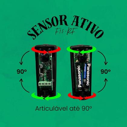 Imagem de Sensor ativo f15 - rf sem fio feixe único ipec