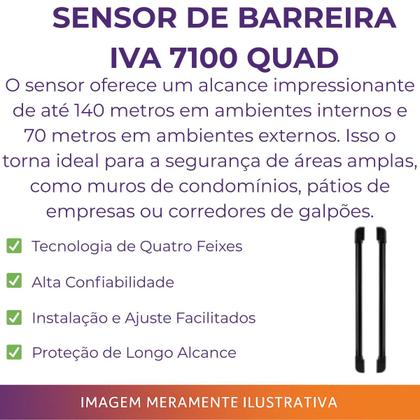Imagem de Sensor de Barreira IVA 7100 DUAL Dois Feixes 100m Uso Externo C/ IP65