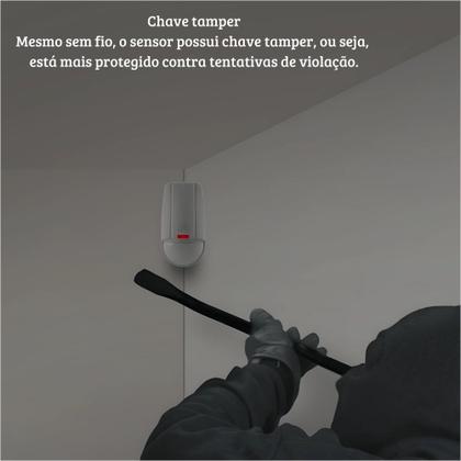 Imagem de Sensor de detecção infravermelho lz-520 duo+ com ângulo 115