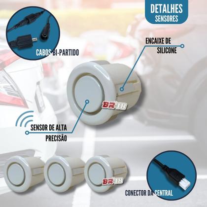 Imagem de Sensor De Estacionamento Ré Visor Slim Ford Ka Todos