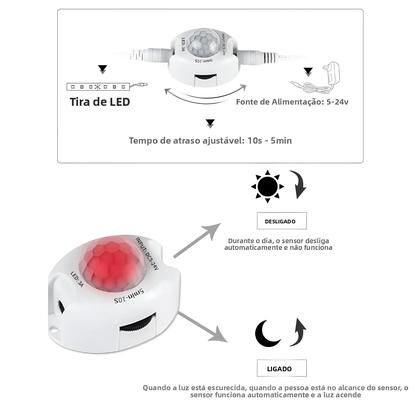 Imagem de Sensor De Movimento Infravermelho 5V 24V Interruptor Inteligente Módulo Mini Controlador Automático