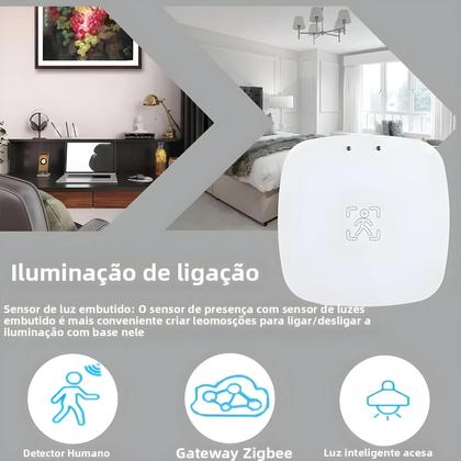 Imagem de Sensor de Movimento Inteligente Wi-Fi Zigbee Tuya - Detector de Presença com Radar Corporal