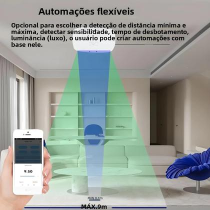 Imagem de Sensor de Movimento Inteligente Wi-Fi Zigbee Tuya - Detector de Presença com Radar Corporal