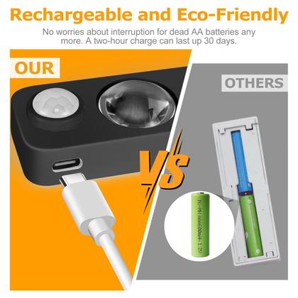 Imagem de Sensor de movimento LED Puck Lights NIEGNOWOO, pacote com 4 unidades