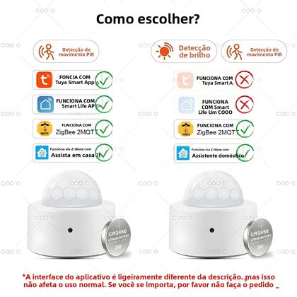 Imagem de Sensor De Movimento Mini PIR Tuya Zigbee Para Casa Inteligente, Alarme De Luz 2 Em 1 Com Controle