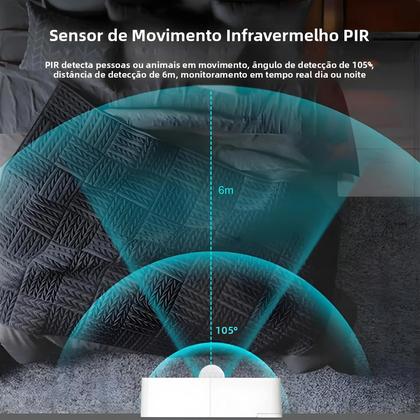 Imagem de Sensor De Movimento PIR WiFi Zigbee Para Casa Inteligente, Detector Infravermelho Compatível Com