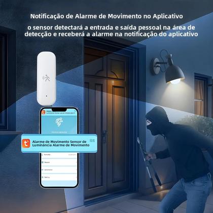 Imagem de Sensor De Movimento Radar MmWave 10G Zigbee Detector Humano Com Sensor De Iluminância Temperatura E