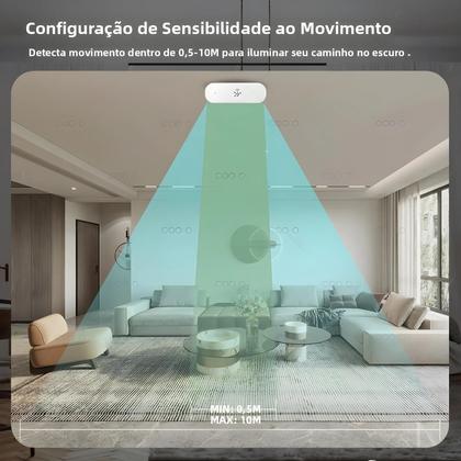 Imagem de Sensor De Movimento Radar MmWave 10G Zigbee Detector Humano Com Sensor De Iluminância Temperatura E