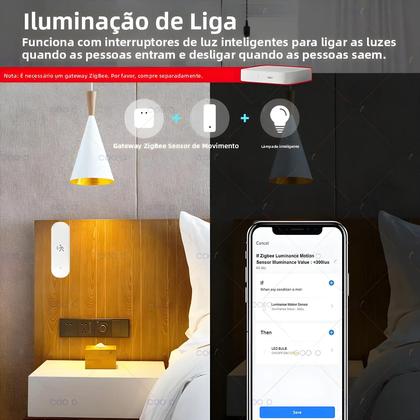 Imagem de Sensor De Movimento Radar MmWave 10G Zigbee Detector Humano Com Sensor De Iluminância Temperatura E