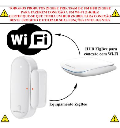 Imagem de Sensor De Porta E Janela Inteligente Zigbee Novadigital Tuya Smart Life App Branco