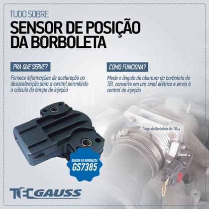 Imagem de Sensor de posição da borboleta Honda Cr-V 2001 a 2010 GAUSS