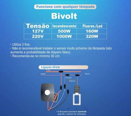 Imagem de Sensor De Presença de Parede Multi 180 Externo QA26M
