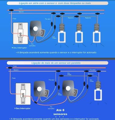 Imagem de Sensor De Presença de Parede Multi 180 Externo QA26M