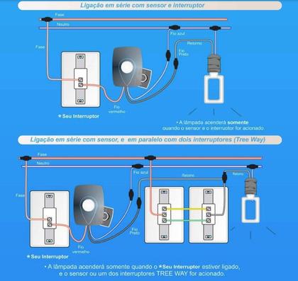 Imagem de Sensor De Presença de Parede Multi 180 Externo QA26M