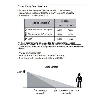 Imagem de Sensor de Presença Externo MPX-40F MarGirius Branco