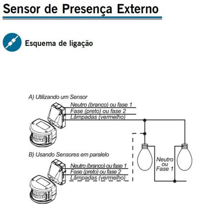 Imagem de Sensor de Presença Frontal Externo Preto 180 Exatron