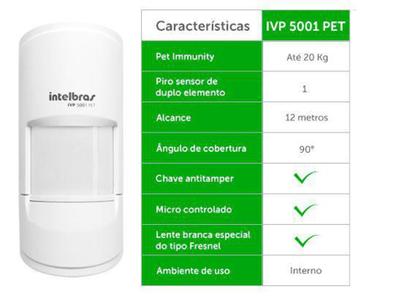 Imagem de Sensor de Presença Infravermelho Intelbras IVP 5001 Pet 20kg