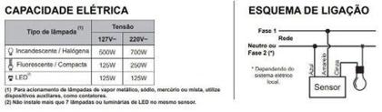 Imagem de Sensor De Presença Sobrepor Parede C/ Fotocélula Mps-40f Margirius