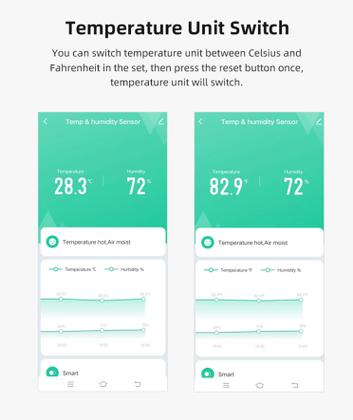 Imagem de Sensor de temperatura e umidade Gaoducash WiFi Indoor, pacote com 1
