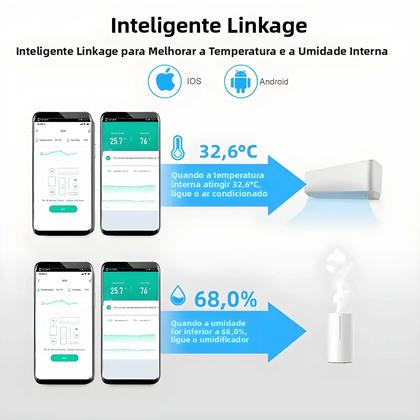 Imagem de Sensor De Temperatura E Umidade Inteligente Com Controle Remoto WiFi IR Compatível Com Alexa, Google