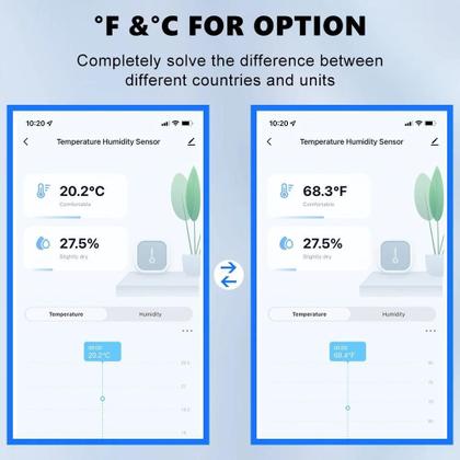 Imagem de Sensor De Temperatura E Umidade Inteligente Lot Wifi Tuya