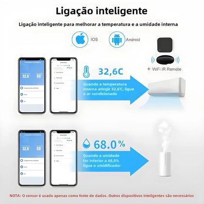 Imagem de Sensor De Temperatura E Umidade Inteligente WiFi, Alimentado Por Bateria, Funciona Com Alexa, Google