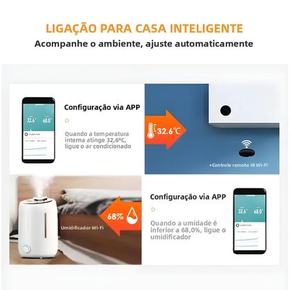 Imagem de Sensor De Temperatura E Umidade Tuya Zigbee Com Bateria, Controle Remoto Por APP, Controle Por Voz