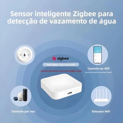 Imagem de Sensor De Vazamento De Água Inteligente ZigBee Alarme De Inundação Compatível Com Tuya Controle