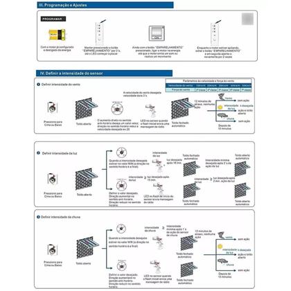 Imagem de Sensor De Vento E Sol Bivolt Com Fio