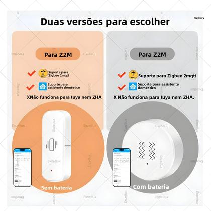 Imagem de Sensor De Vibração Inteligente ZigBee Detector De Inclinação Controle Por Aplicativo Alarme De