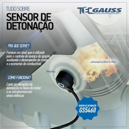 Imagem de Sensor detonação Honda Hr-V 2015 a 2018 Gauss GS5530