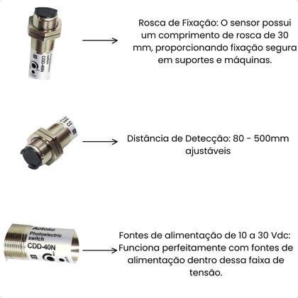 Imagem de SENSOR FOT. DIFUSO M18 CDD-40P NA+NF PNP 10-30Vdc CABO 2m 4 fios - Sn 100 a 500mm - AOTORO